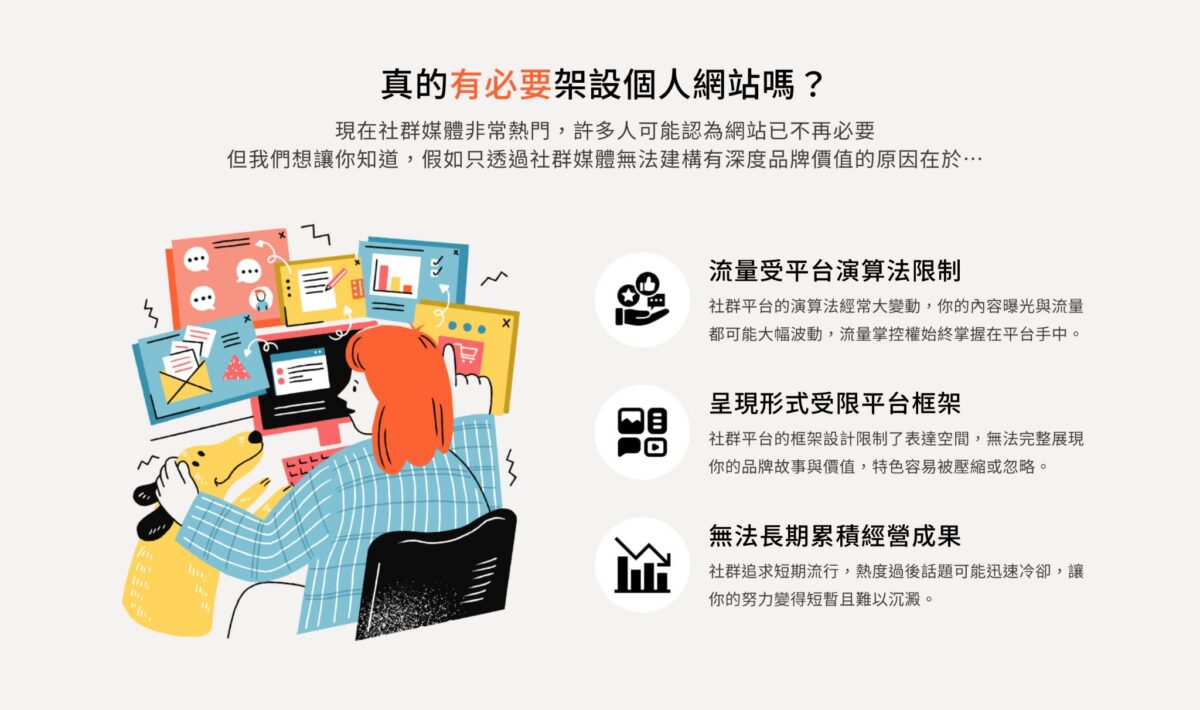 找BEBOLD,讓你的品牌擁有網站+SEO 架構