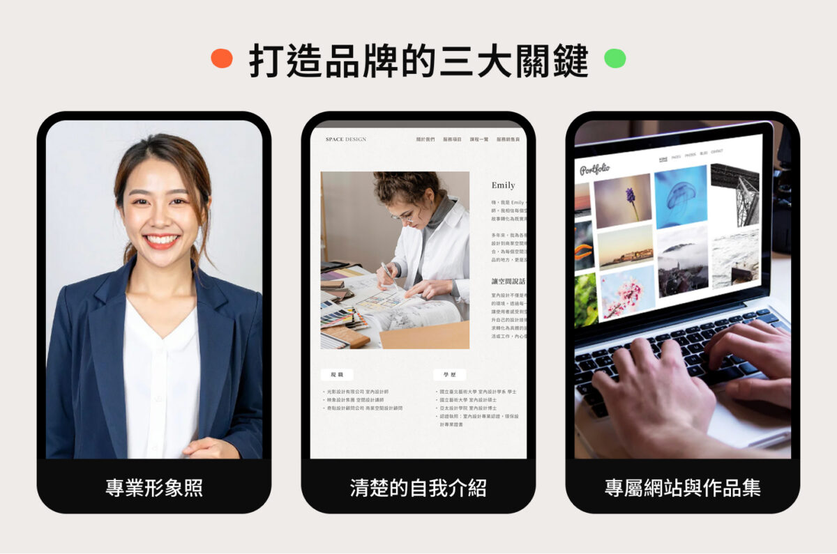 打造品牌的三大關鍵