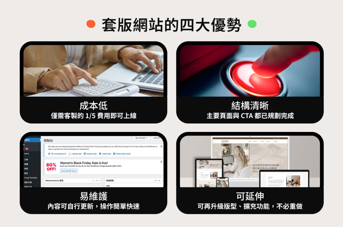 套版網站的四大優勢