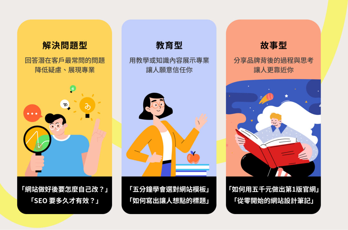 寫出有溫度的內容：三個最實用方向