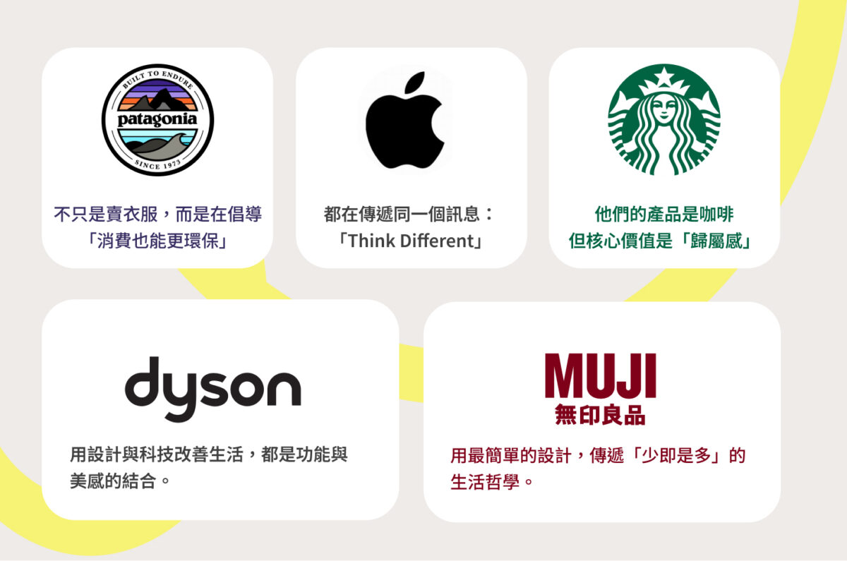 透由這些知名品牌，讓你更有概念