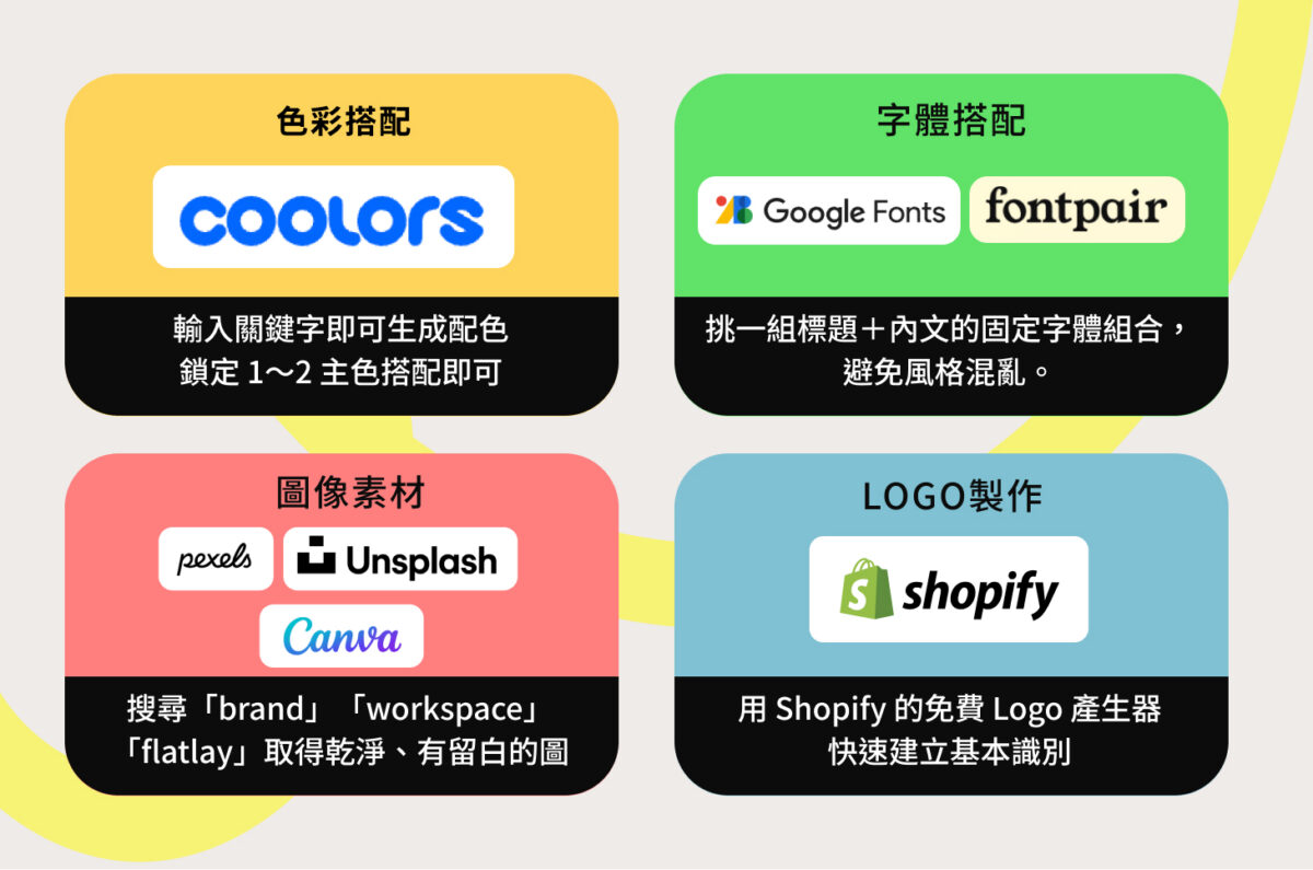 步驟 3：確立品牌視覺方向